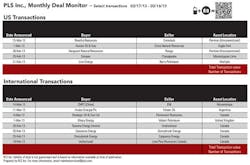 130415 Pls Inc 01 130415 Pls Inc 01