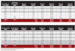 1305 Monthly Deal Monitor T2 1305 Monthly Deal Monitor T2