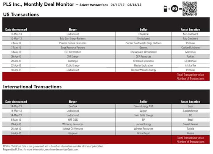 1306odeal Monitor 01