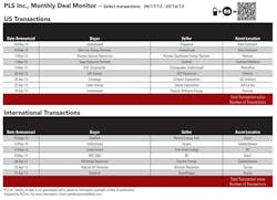 1306odeal Monitor 01 1306odeal Monitor 01