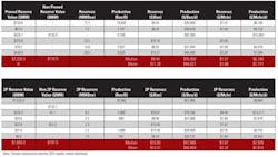 1307 Deal Monitor T2 1307 Deal Monitor T2
