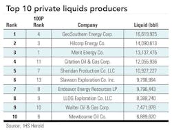 1307 Ogfj100p Company T2 1307 Ogfj100p Company T2