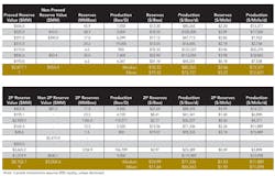 1308 Deal Monitor T2 1308 Deal Monitor T2