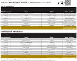 1309ogfj Deal Monitor T1 1309ogfj Deal Monitor T1