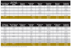 1311ogfj Deal Monitor T2 1311ogfj Deal Monitor T2