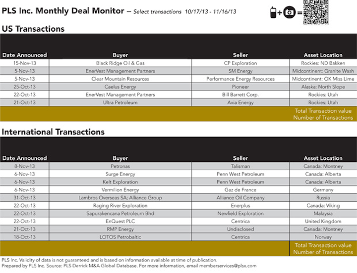 1312 Deal Monitor T1png