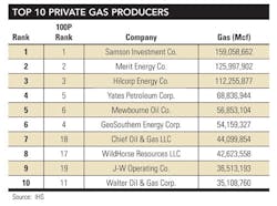 1401 Private 01 1401 Private 01