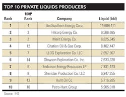 1401 Private 02 1401 Private 02