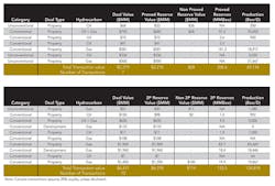 1402 Deal Monitor 02 1402 Deal Monitor 02