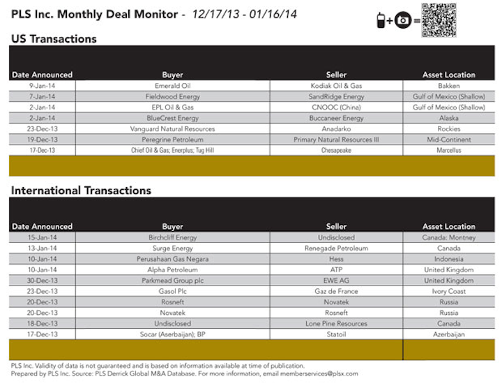 1402 Deal Monitor 01