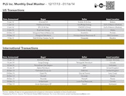 1402 Deal Monitor 01 1402 Deal Monitor 01