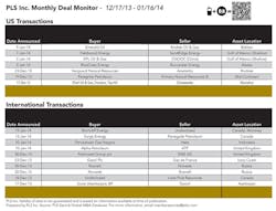 1402 Deal Monitor 01 1402 Deal Monitor 01