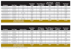 1403ogfj Deal Monitor T2 1403ogfj Deal Monitor T2