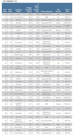 1403ogfj Stock Market T2 1403ogfj Stock Market T2