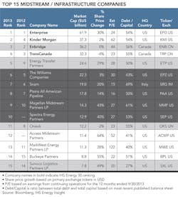 1403ogfj Stock Market T4 1403ogfj Stock Market T4