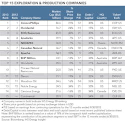1403ogfj Stock Market T5 1403ogfj Stock Market T5