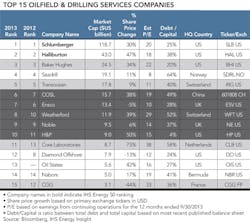 1403ogfj Stock Market T6 1403ogfj Stock Market T6