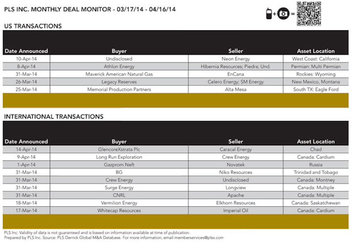1405 Deal Monitor T1