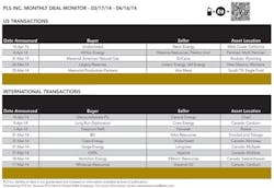 1405 Deal Monitor T1 1405 Deal Monitor T1