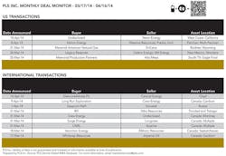 1405 Deal Monitor T1 1405 Deal Monitor T1