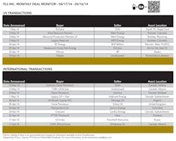 1406ogfj Dealmonitor T1 1406ogfj Dealmonitor T1