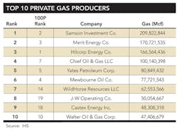 1407 Ogfj100p T01 1407 Ogfj100p T01