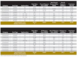 1407ogfj Deal Monitor 02 1407ogfj Deal Monitor 02