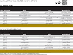 1408 Deal Monitor T1 1408 Deal Monitor T1