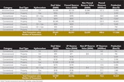1408 Deal Monitor T2 1408 Deal Monitor T2