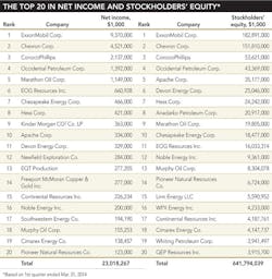 1408 Ogj150 T3 1408 Ogj150 T3