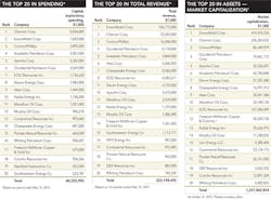1408 Ogj150 T4 1408 Ogj150 T4