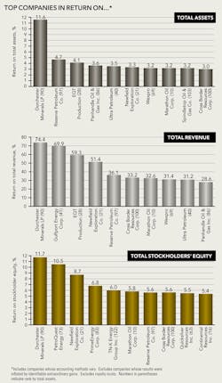 1408 Ogj150 T5 1408 Ogj150 T5