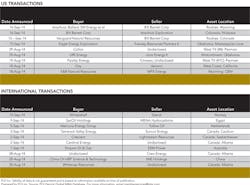 1410ogfj 50 1410ogfj 50