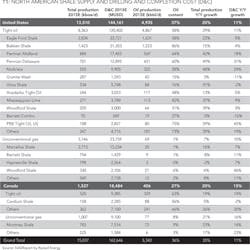 1411ogfj 28 1411ogfj 28