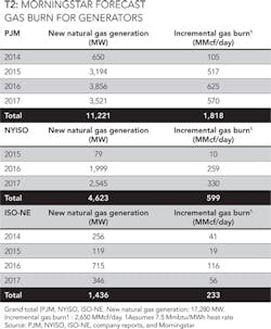 1411ogfj 33 1411ogfj 33