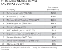 1412ogfj 43 1412ogfj 43