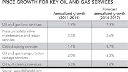 1412ogfj 52 1412ogfj 52