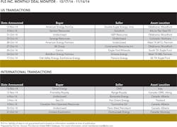 1412ogfj 62 1412ogfj 62