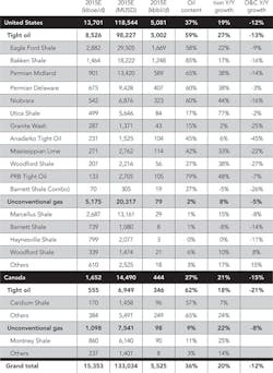 1502ogfj 32 1502ogfj 32