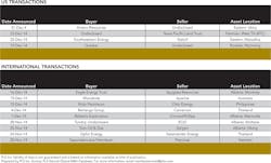 1502ogfj 42 1502ogfj 42