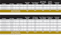 1502ogfj 43 1502ogfj 43