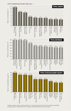 1502ogfj 47 1502ogfj 47