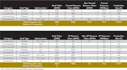 1503ogfj 57 1503ogfj 57