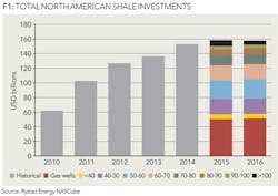 1503ogfjnys Z01 1503ogfjnys Z01