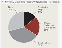 1504ogfjsto Z01 1504ogfjsto Z01