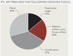 1504ogfjsto Z01 1504ogfjsto Z01