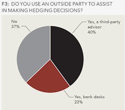 1504ogfjsto Z03 1504ogfjsto Z03