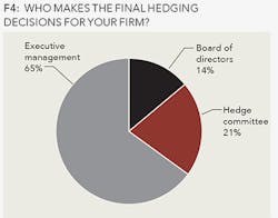 1504ogfjsto Z04 1504ogfjsto Z04