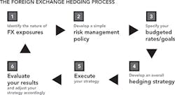 1505ogfj 43 1505ogfj 43