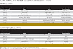 1505ogfj 54 1505ogfj 54